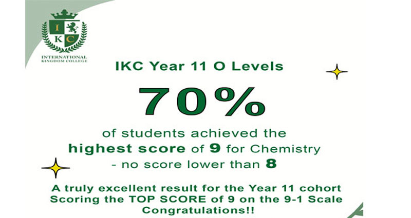 70% of students achieved the highest score - Chemistry
