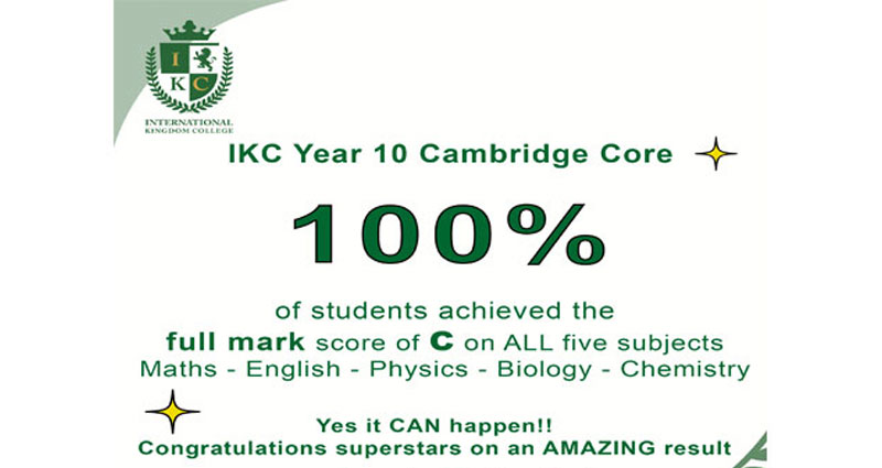 100% of students achieved the full mark