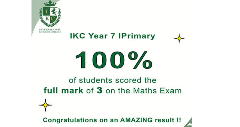 All students scored 100%.