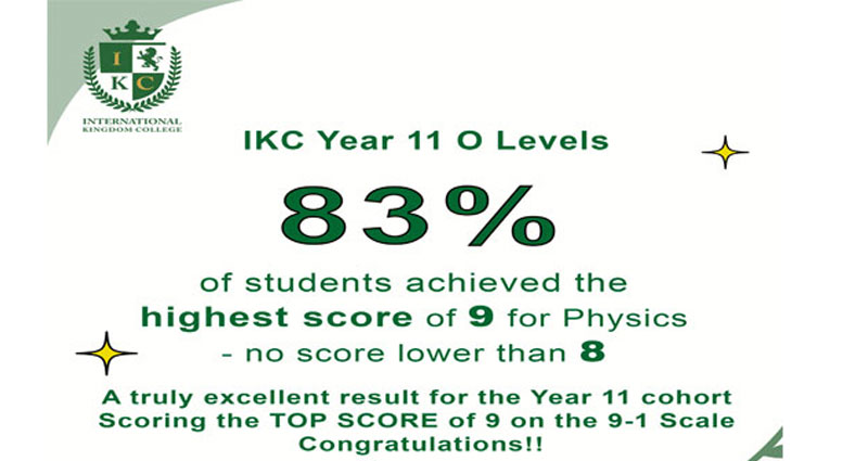 83% of students achieved the highest score